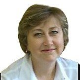 Врач Щаницына Ольга Юрьевна